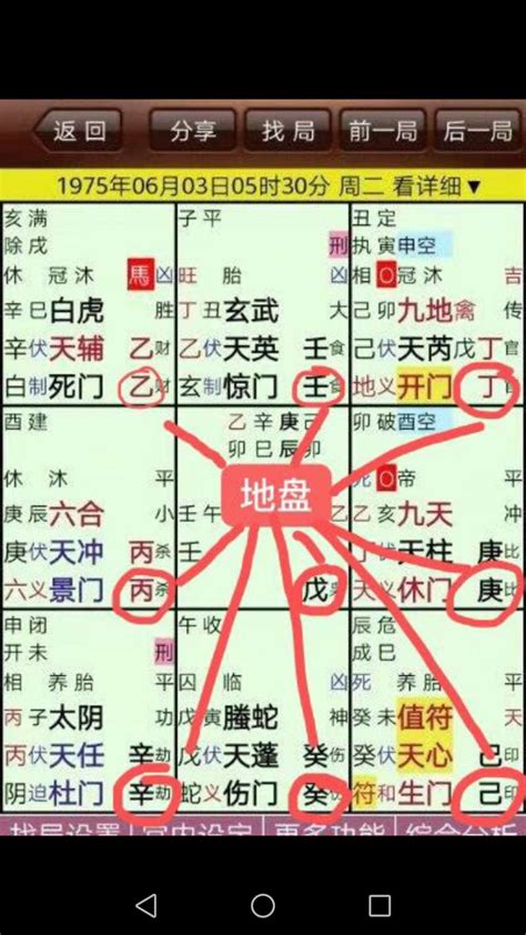 奇門遁甲 入墓|奇门遁甲：入墓